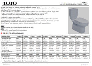 Thông số kỹ thuật bệt toto CS350DT2