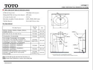 TSKT Chậu Rửa Mặt Chân Dài ToTo LPT908C