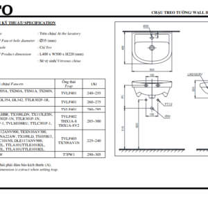 TSKT Chậu Rửa Mặt Treo Tường ToTo LT210CTR