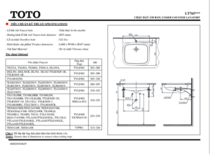 TSKT Chậu Rửa Mặt ToTo LT765