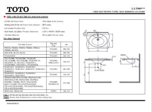 Thông số kỹ thuật châu ToTo Bồn Rửa Mặt Dương Vành TOTO L909C